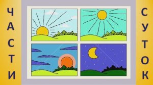 ФЭМП.Младшая группа.Части суток.
