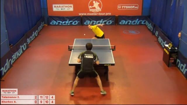 2 Иван Таламанов Алексей Хорьков смотреть онлайн