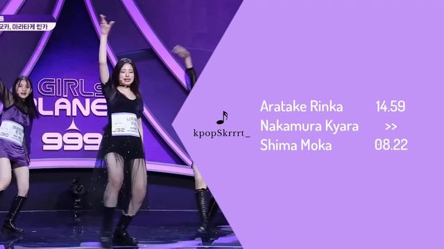 [GP999] WITCHES - LATATA | LINE DISTRIBUTION смотреть онлайн