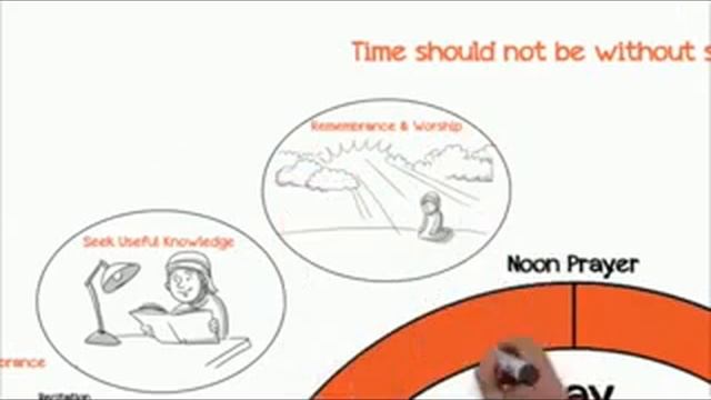 Аль г1азали смотреть онлайн