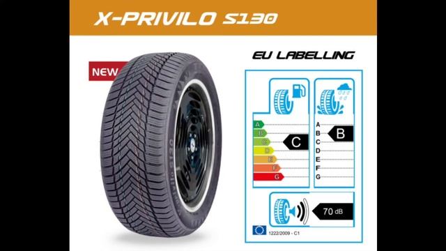 Anvelope iarna TRACMAX X-PRIVILO S130 - AnveloSHOP.ro смотреть онлайн