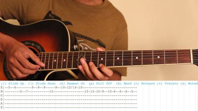 Timilai Dekhera - Guitar chords | lesson | Raju Lama смотреть онлайн