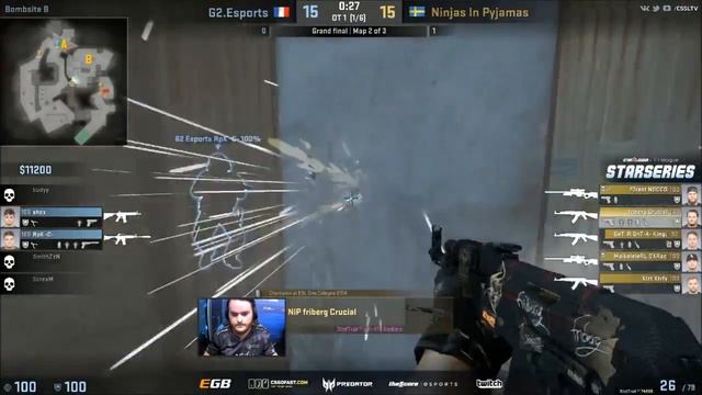 NiP friberg -door смотреть онлайн