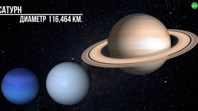 Сатурн смотреть онлайн