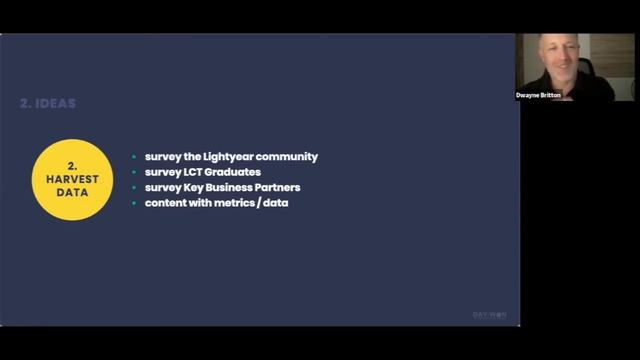 Lightyear + LinkedIn смотреть онлайн