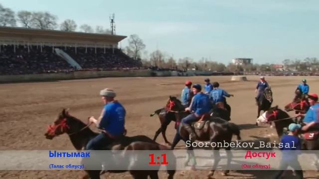 Ынтымак & Достук Нооруз 2018 смотреть онлайн