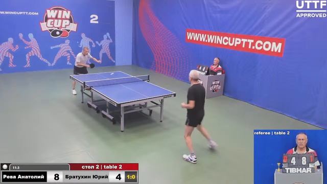 Рева Анатолий 3-0 Братухин Юрий Турнир Восток 2 WIN CUP 16.08.2021. Прямой эфир Зал 2. смотреть онлайн