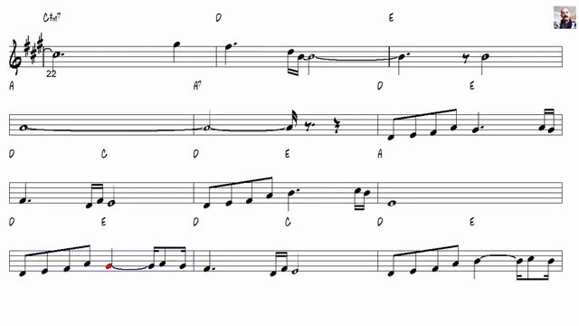 Unchained Melody The Righteous Brothers Alto Sax_480p_MUX смотреть онлайн