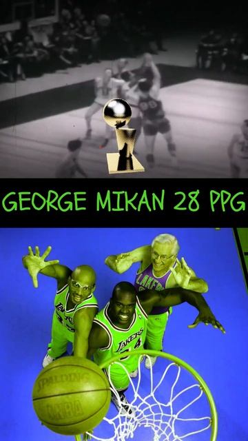 A Tribute to George Mikan: His Masterful Retirement смотреть онлайн