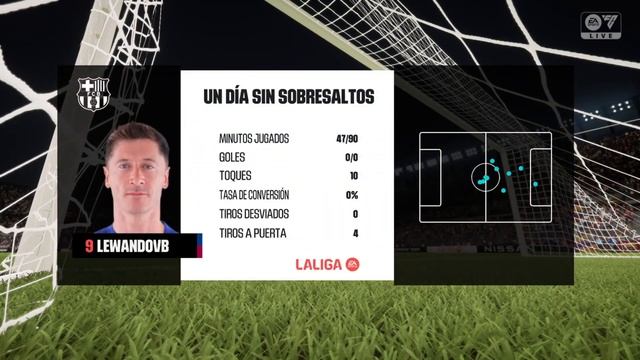 FIFA 24 | FC Barcelona vs. Valencia | LALIGA EA SPORTS 2023/24 смотреть онлайн