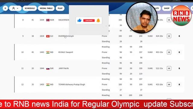 🔴 Paris olympics schedule : Live commentary 50M RIFLE 3 POSITIONS MEN'S, Pv Sindhu,Lakshay sen смотреть онлайн