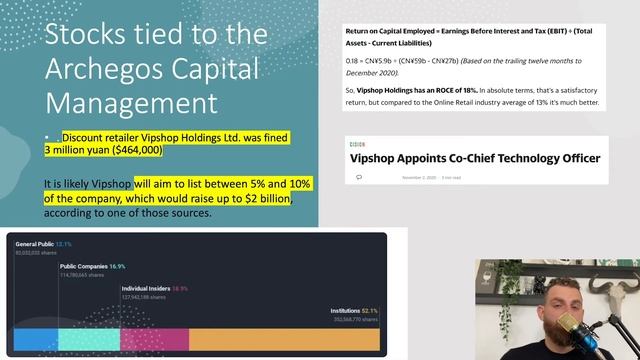 $VIPS true valuation - Potential High Returns? смотреть онлайн