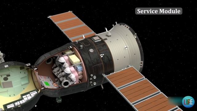 Описание космического корабля "Союз" смотреть онлайн
