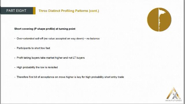152. MODULE 2 - THE PROFICIENCY PART 8-6 Three Distinct Profiling Patterns(cont) смотреть онлайн