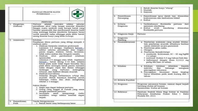 Daftar 155 penyakit Pertusis смотреть онлайн