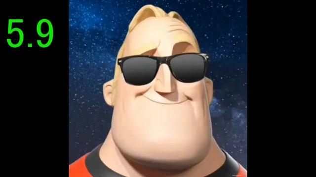 Mr.Incredible Becoming Canny (11 phases) but with sub phases between every phase смотреть онлайн
