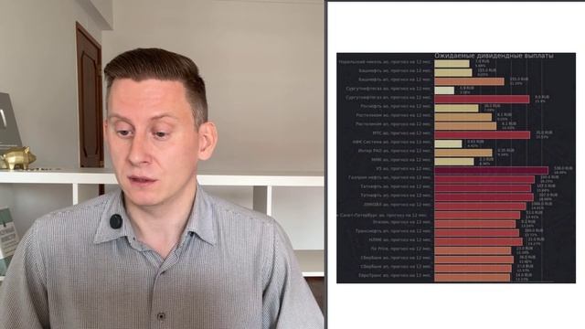 ПРЯМОЙ ЭФИР: +54% на российских акциях. Разбираем перспективы акций РФ 2025. Tesla и акции США смотреть онлайн