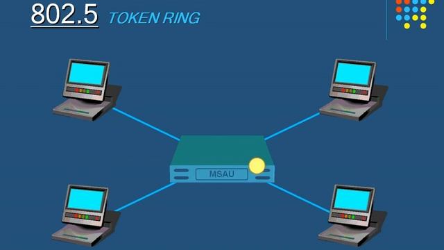 CompTIA Network+ Certification Video Course at www.PowerCert-com.mp4 смотреть онлайн