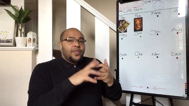 2021 Tarot Reading Life Path 22 #LifePath22 #ReydiantNumerology смотреть онлайн