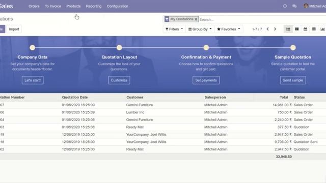 Drop Shipping in Odoo - How Drop-shipping Work in Odoo | Kanak Infosystems LLP. смотреть онлайн