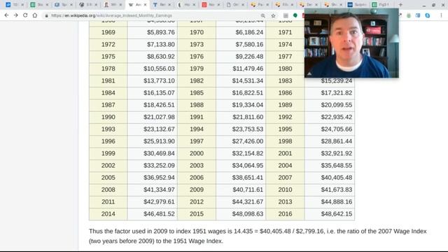 Social Security Indexing: $16k in 1984 = $50k in 2017 смотреть онлайн