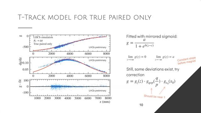IRIS-HEP Fellowship Presentations October 11, 2023 смотреть онлайн
