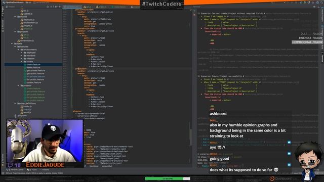 DashboardHub TDD CRUD with cucumber part 4 смотреть онлайн