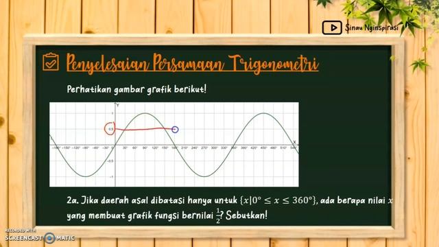Persamaan Trigonometri Bentuk Dasar | Persamaan Trigonometri Part 1 смотреть онлайн