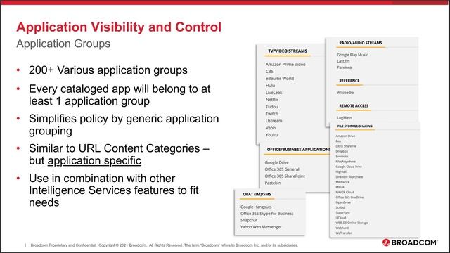 Webinar - Enhanced Application Visibility and Control with your Secure Web Gateway смотреть онлайн