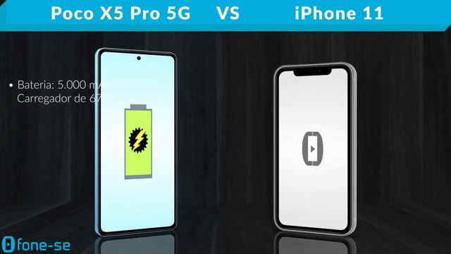 Poco X5 Pro 5G vs iPhone 11 (Comparativo & Preços) смотреть онлайн