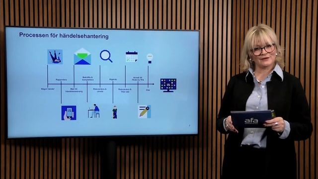 Introduktion till IA-systemet: Hur du förenklar ditt systematiska arbetsmiljöarbete смотреть онлайн