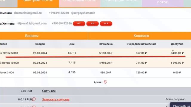 Беспроигрышная лотерея Поток Cash | Первый лот в подарок от меня