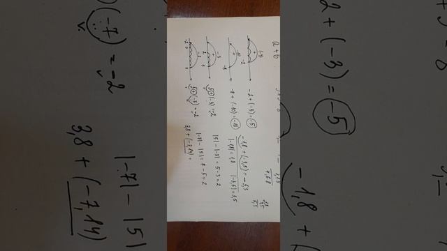 Сложение и вычитание рациональных чисел
Положительные и отрицательные смотреть онлайн