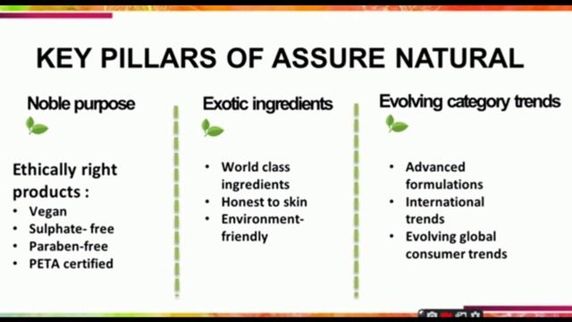 ASSURE Natural Day cream| MALAYALAM | Moringa & Amazonian Murumuru butter extracts|Vestige products смотреть онлайн