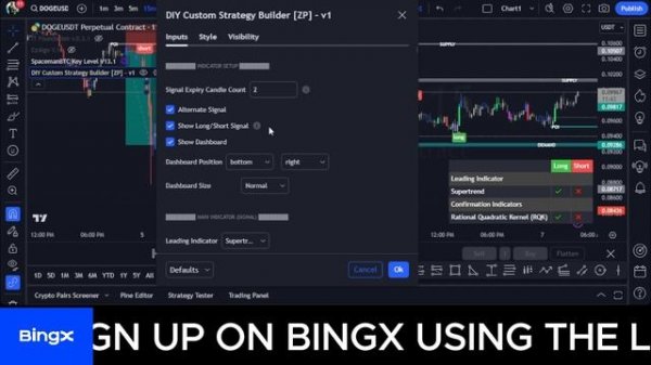 DIY Custom Strategy Builder | Most Professional Buy and Sell Scalping Entry | Supply and Demand