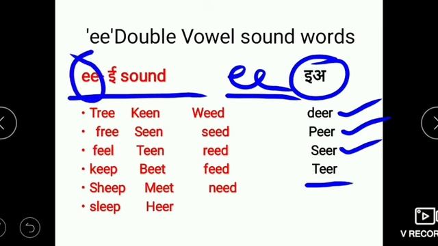 'ea' and 'ee'vowel sound words смотреть онлайн