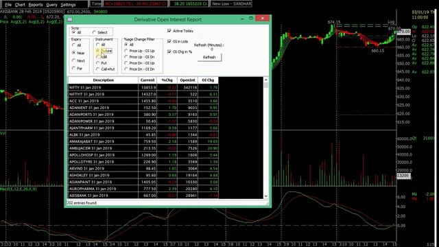 How to use Spider Software Iris Plus : Reports Menu | Hindi | Part - 3 смотреть онлайн