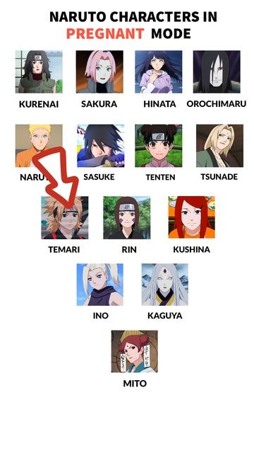 Naruto Character's In Pregnant Mode| #comparision #short #naruto #animeshorts #funny смотреть онлайн