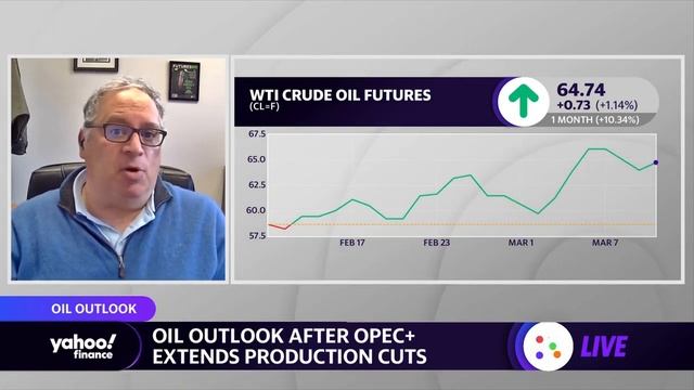 Oil: The Saudis surprised everyone': The Energy Word Founder on retaining unilateral cut смотреть онлайн