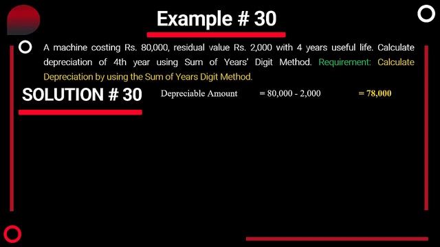 MGT101 New Course Short Lecture - 30 | Topic 91 | Sum of Years Digit Method in (Urdu / Hindi) смотреть онлайн