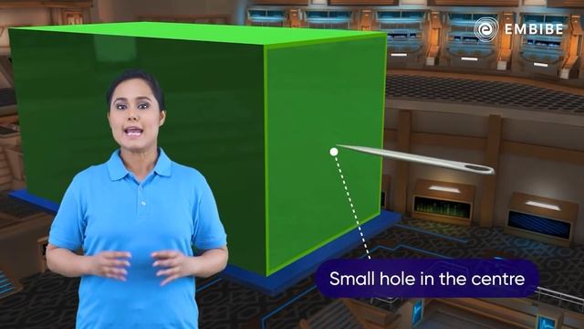 Pinhole Camera | Physics | Class 8 | Embibe: Achieve Telangana Board смотреть онлайн
