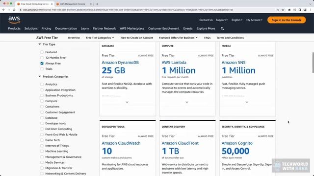 9.2 Create an AWS account смотреть онлайн