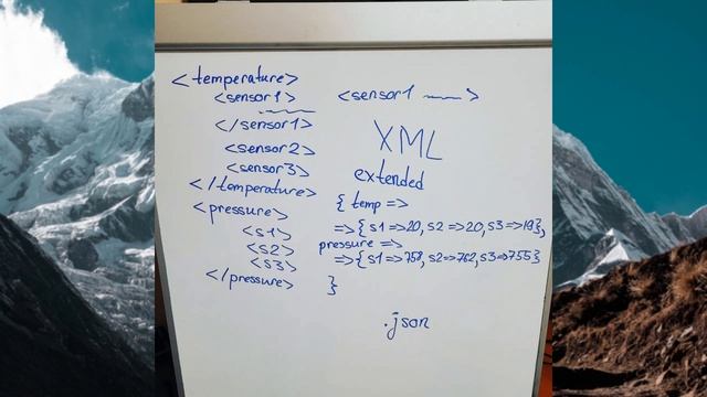 (19) HTML, XML, API (11 января) смотреть онлайн