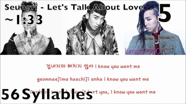 8 FASTEST G-DRAGON RAPS [Feat. GD #1 Fanboy] смотреть онлайн