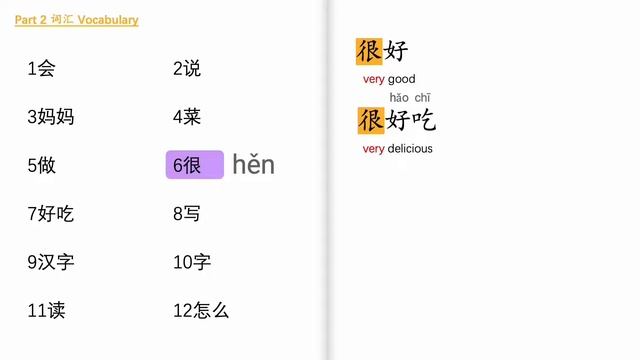 Mandarin Courses For Beginners| HSK 1 Lesson 06 can speak Chinese. смотреть онлайн