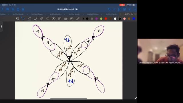 LMC Spartan: WarPlan Session 2 | Chemical Bonding | SK015 Chapter 4 | Google Meet Recording смотреть онлайн