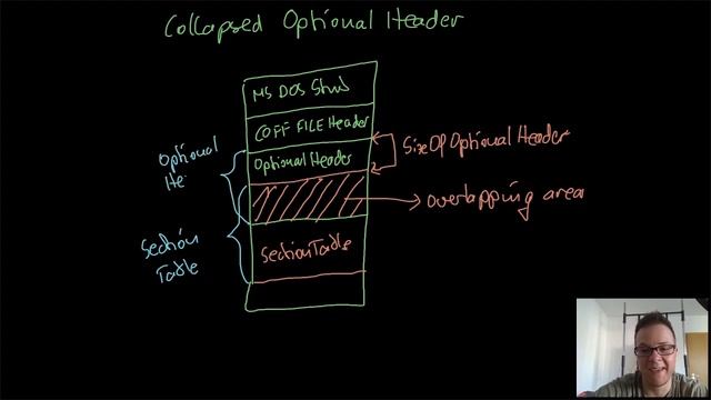 Malware Theory - PE Malformations and Anomalies смотреть онлайн