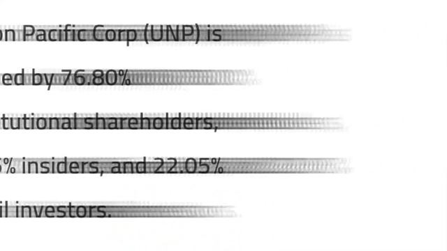 (VIDEO #4 Railroad Stocks Video Series) 120 Year Old Union Pacific Corporation (UNP) #passiveincome смотреть онлайн