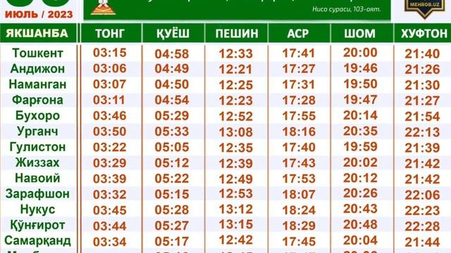 09.07.23 | 5 МАХАЛ НАМОЗ ВАҚТЛАРИ БАРЧА ВИЛОЯТЛАР /5 MAHAL NAMOZ VAQTLARI BARCHA VILOYATLAR /INFO U смотреть онлайн