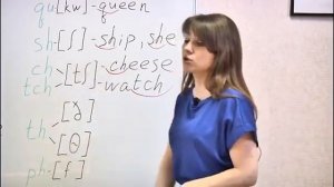 Видео уроки английского языка для 1 класса — урок 4